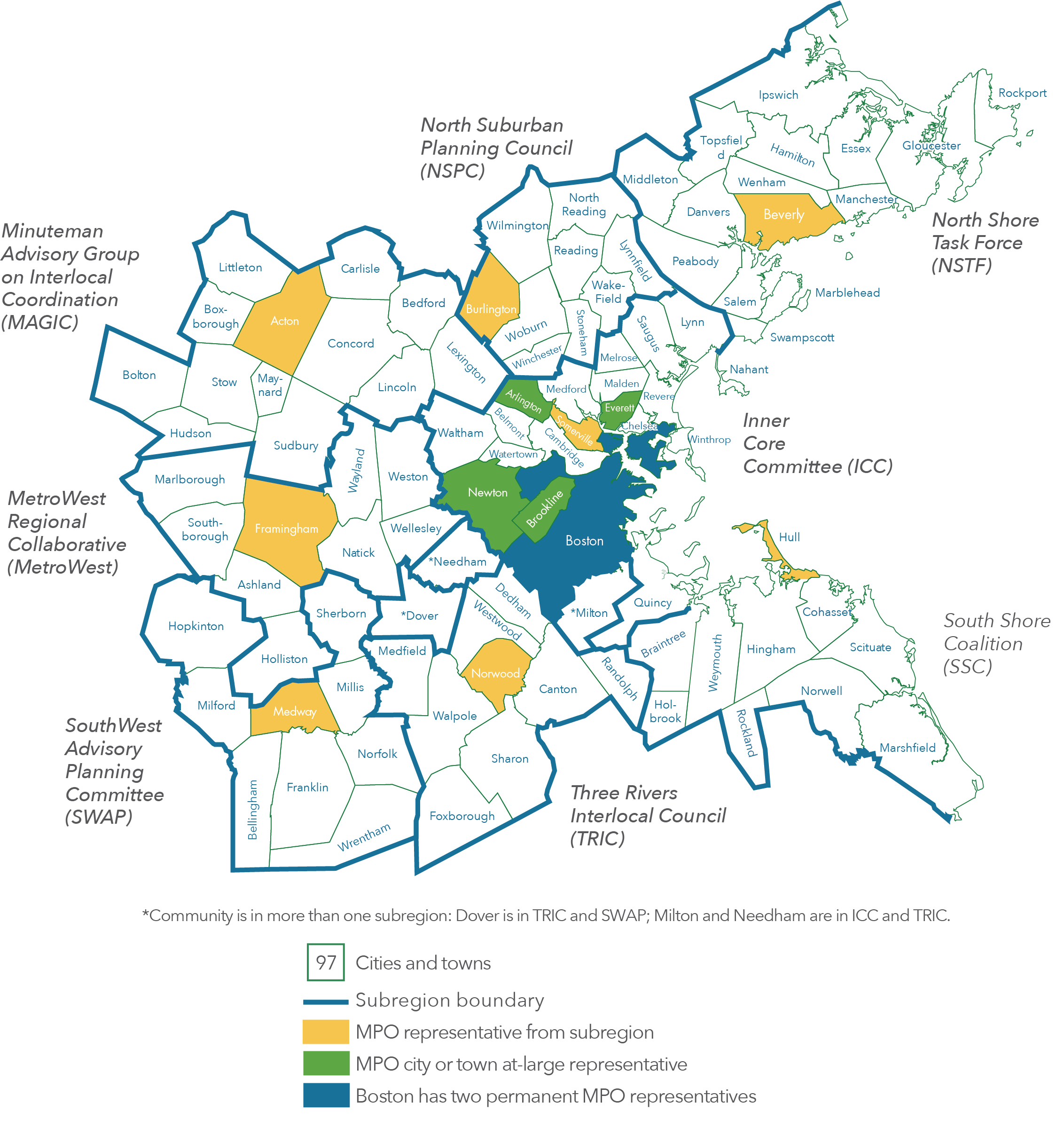 A map showing the 97 cities and towns that make up the Boston Region, including the eight subregions communities are grouped into.